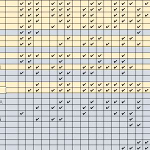 �������������